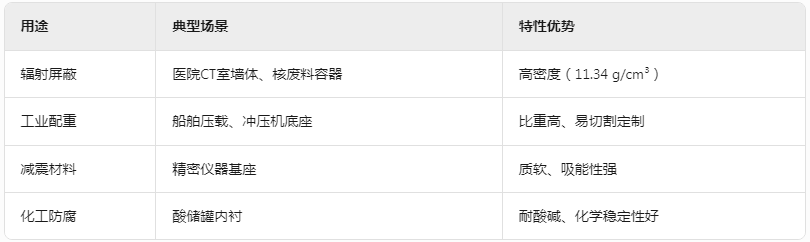 新疆铅棒辐射屏蔽